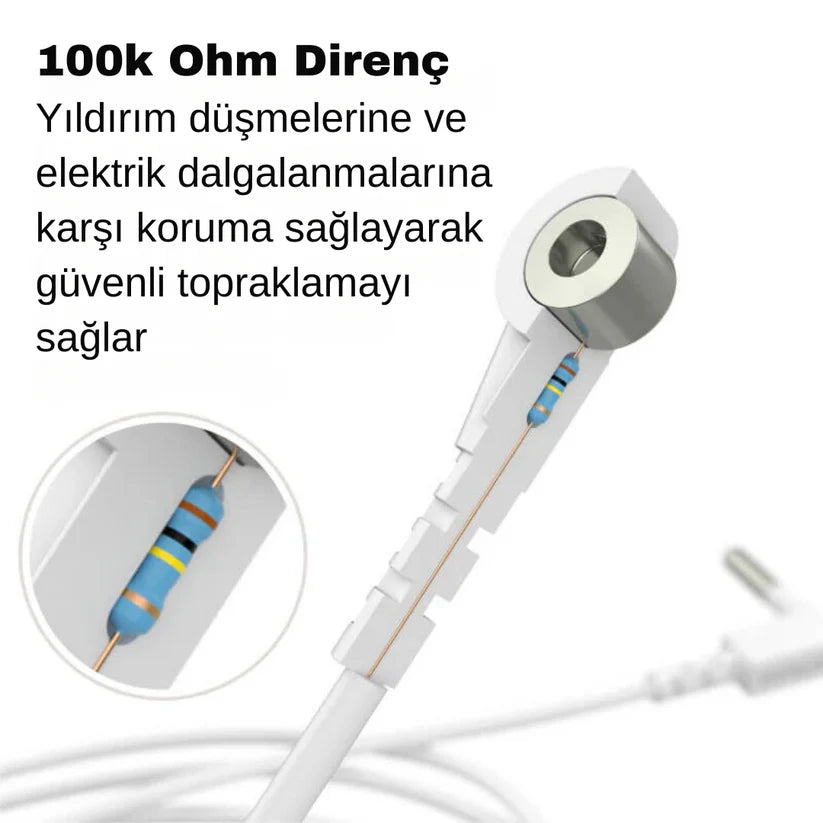 Doktor Medikal Lastikli Topraklanma Çarşafı (tam)