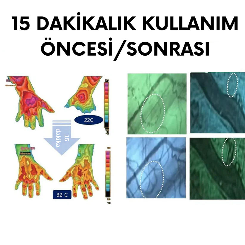 DoktorMedikal Topraklanma Matı