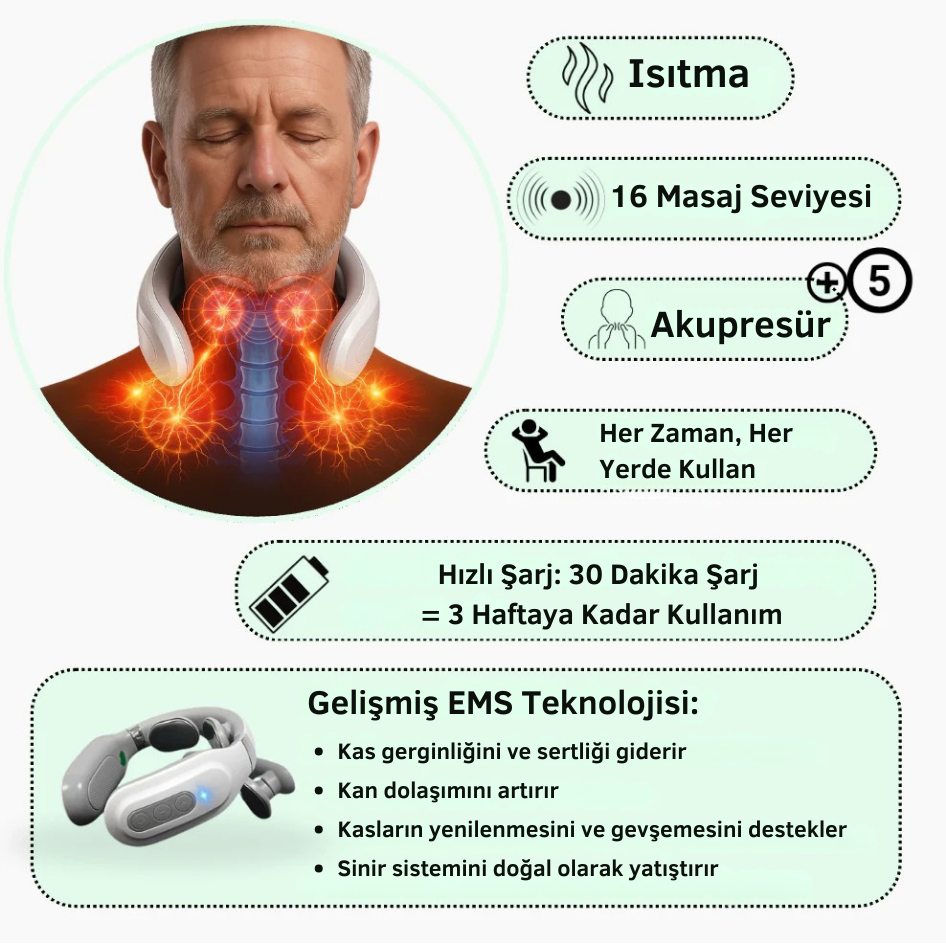DoktorMedikal™ - Boyun Masaj Aleti 2.0 (Isı + EMS + Boyun Çekme Teknolojisi)