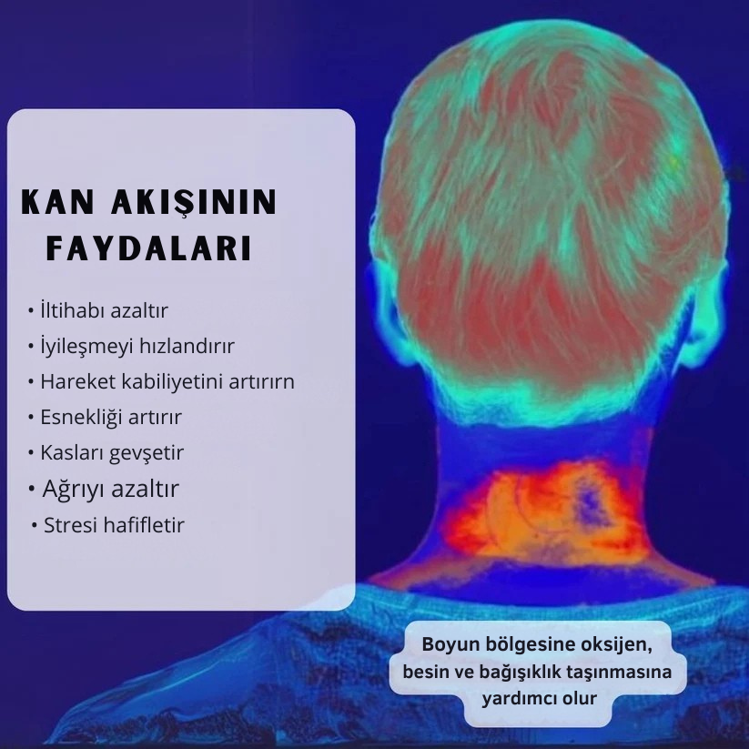DoktorMedikal™ - Boyun Masaj Aleti 2.0 (Isı + EMS + Boyun Çekme Teknolojisi)