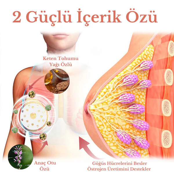 Doktor Medikal™ Kollajen Göğüs Büyütme Bandı