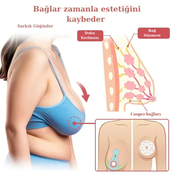 Doktor Medikal™ Kollajen Göğüs Büyütme Bandı