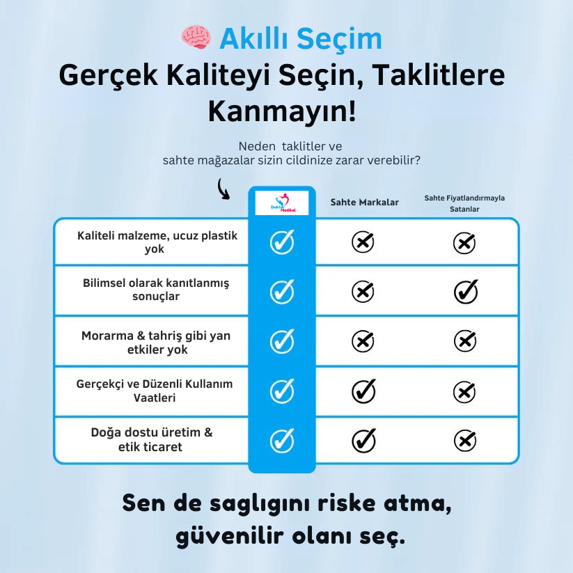 Doktor Medikal™ Selülit Masaj Aleti ( 7 Etkili Derin Dönüşüm Mekanizması )