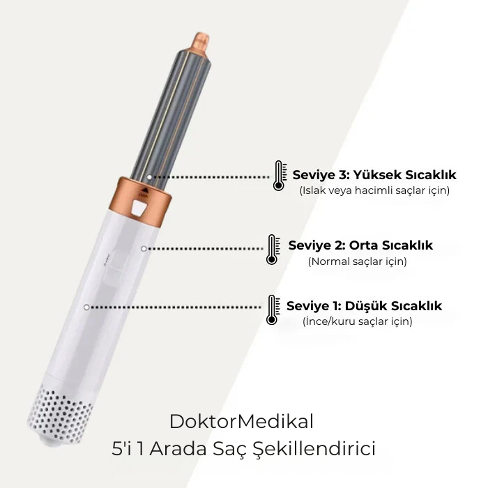 Doktor Medikal 5'i 1 Arada Saç Şekillendirici