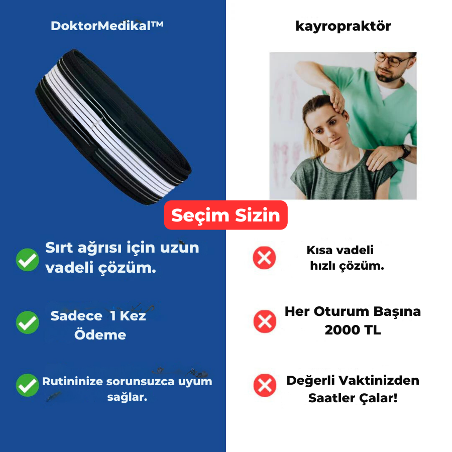 DoktorMedikal Siyatik Bel Kemeri