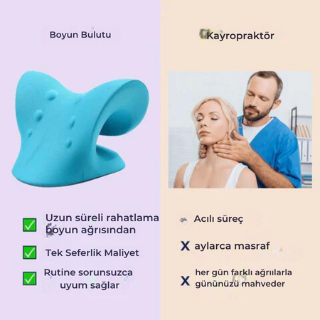 Doktor Medikal Servikal Boyun Yastığı