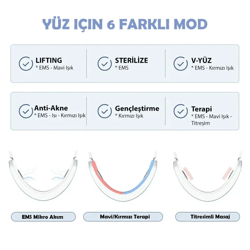 DoktorMedikal™ Beauty Face Lifting Cihazı (Gıdılara Elveda)