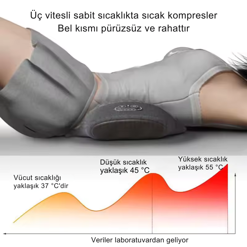 DoktorMedikal Elektrikli Bel Boyun Masaj Aleti
