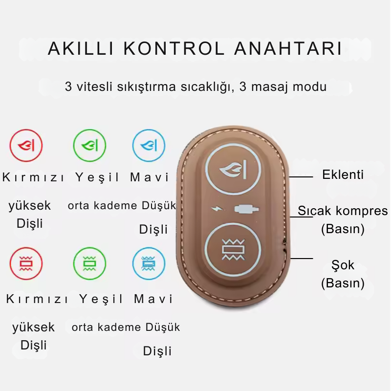 DoktorMedikal Elektrikli Bel Boyun Masaj Aleti