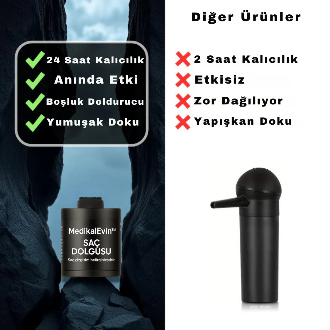 DoktorMedikal Root'd™ Saç Kök Güçlendirici Kapatıcı Pudra (48 Saat Kalıcı Etki)