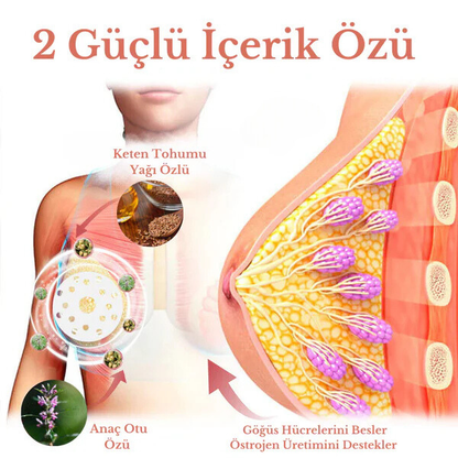 Doktor Medikal™ Kollajen Göğüs Büyütme Bandı
