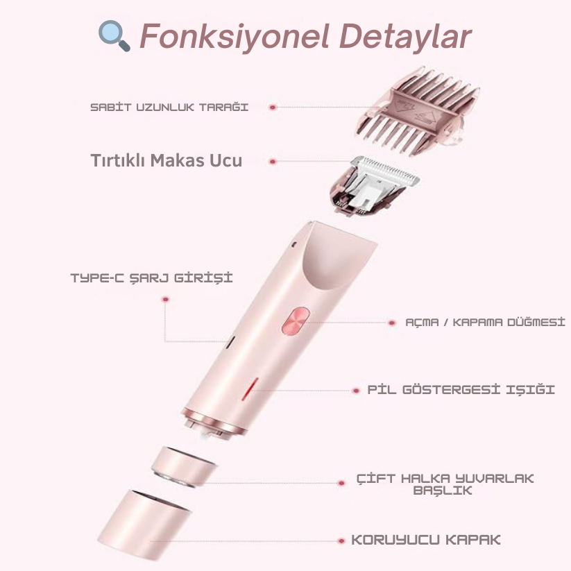 DoktorMedikal™  2'si 1 Arada Tıraş Makinası