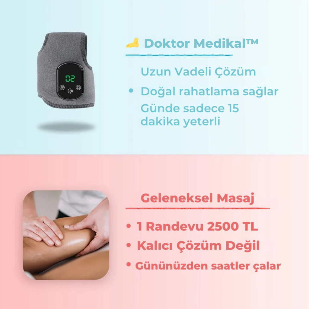 Doktormedikal™ Ayak Ağrısı Giderici 3’ü 1 Arada Terapi Cihazı