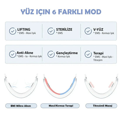 DoktorMedikal™ Beauty Face Lifting Cihazı (Gıdılara Elveda)