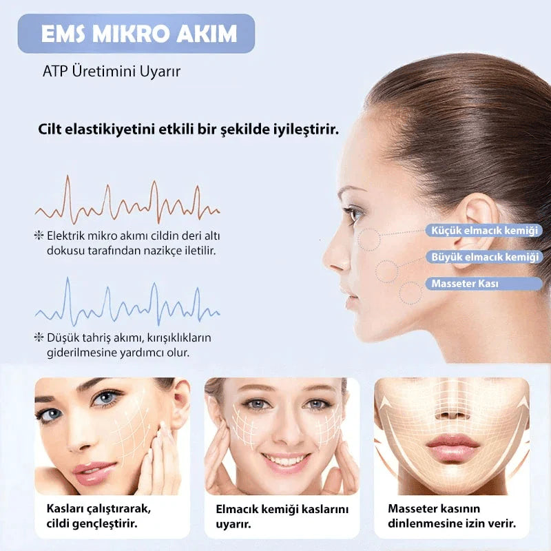 DoktorMedikal™ Beauty Face Lifting Cihazı (Gıdılara Elveda)