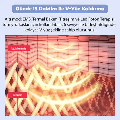 DoktorMedikal™ Beauty Face Lifting Cihazı (Gıdılara Elveda)