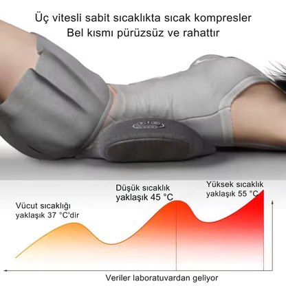 DoktorMedikal Elektrikli Bel Boyun Masaj Aleti